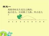 （滬教版）2015秋一年級(jí)數(shù)學(xué)上冊 《在數(shù)射線上做加、減法》ppt課件