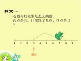 （滬教版）2015秋一年級(jí)數(shù)學(xué)上冊 《在數(shù)射線上做加、減法》ppt課件