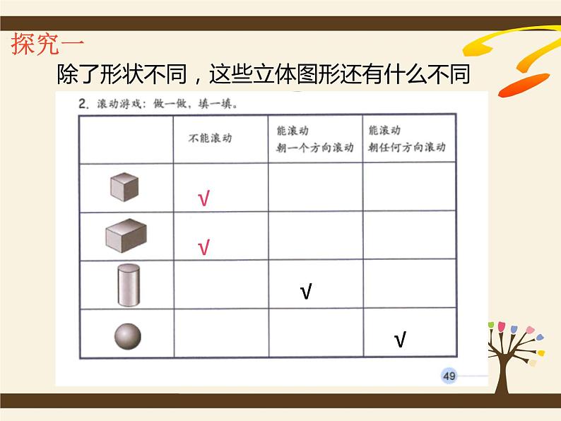 （沪教版）2015秋一年级数学上册 《物体的形状》ppt课件04