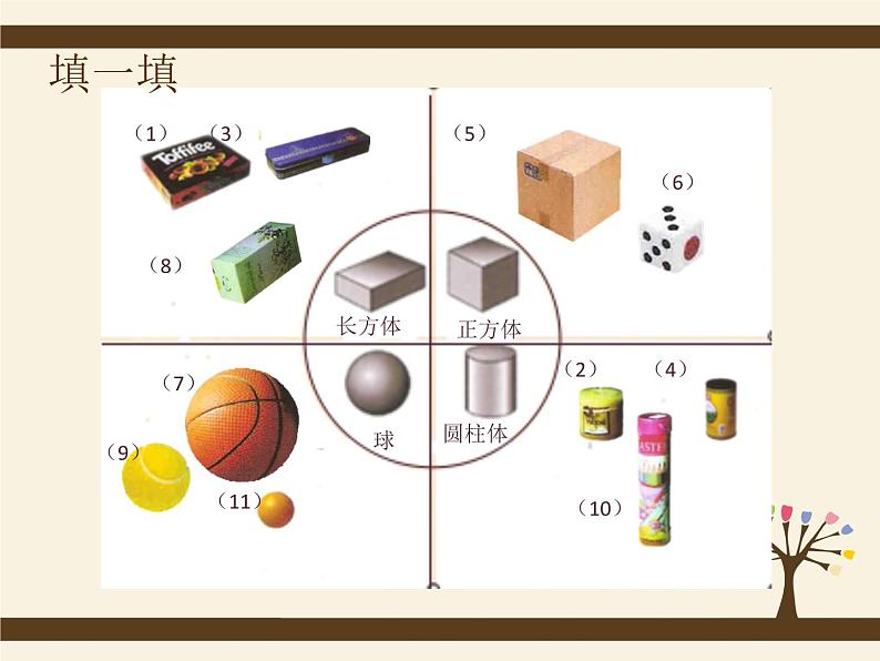 （沪教版）2015秋一年级数学上册 《物体的形状》ppt课件07