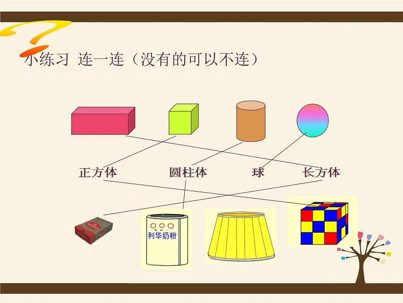 （沪教版）2015秋一年级数学上册 《物体的形状》ppt课件08