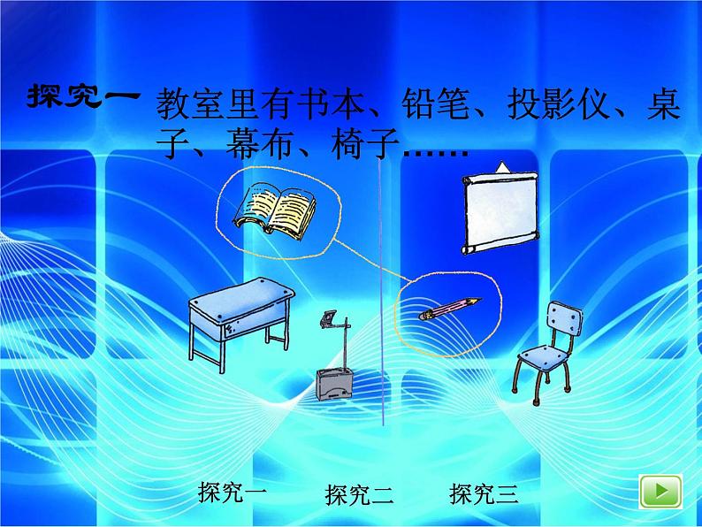 （沪教版）2015秋一年级数学上册 《说一说》课件05