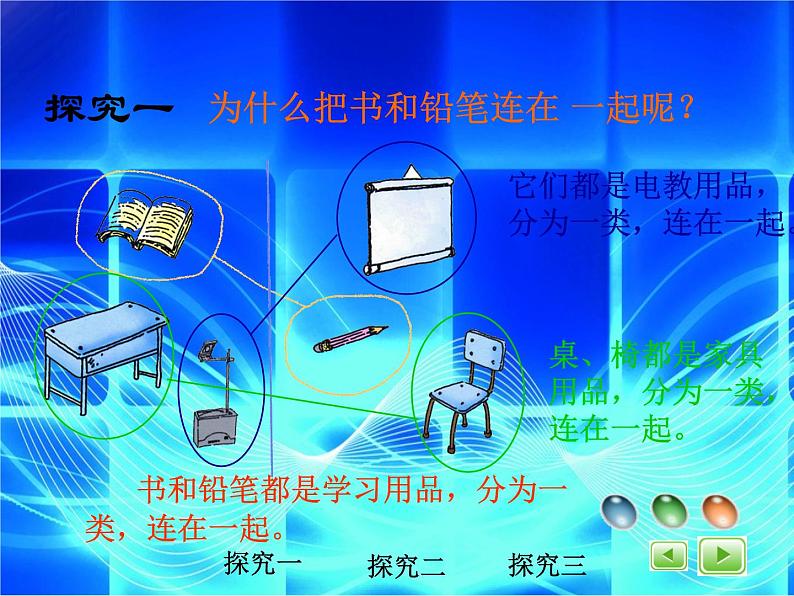 （沪教版）2015秋一年级数学上册 《说一说》课件06