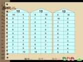 （滬教版）2015秋一年級數(shù)學(xué)上冊 分與合滬教版（2015秋） 課件