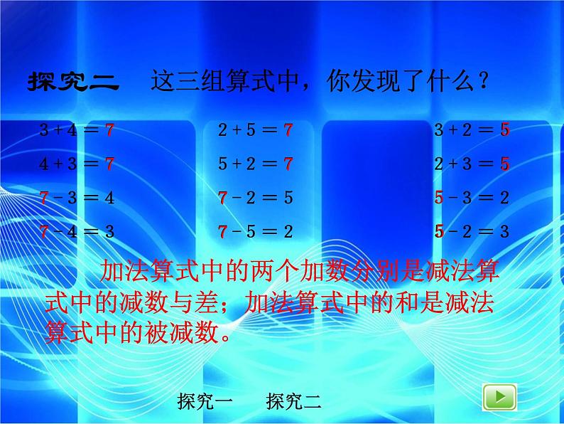 （沪教版）2015秋一年级数学上册 《组算式》课件06