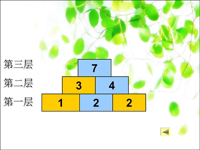 （沪教版）2015秋一年级数学上册 数墙课件03