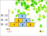 （滬教版）2015秋一年級數(shù)學(xué)上冊 數(shù)墻課件