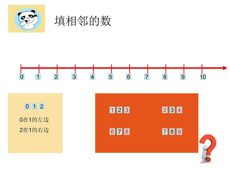 （沪教版）2015秋一年级数学上册 《数射线》ppt课件03