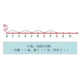 （滬教版）2015秋一年級數(shù)學(xué)上冊 《數(shù)射線》ppt課件