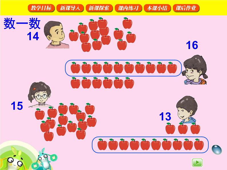 （沪教版）2015秋一年级数学上册 十几就是十和几 课件04