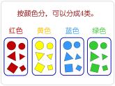 （滬教版）2015秋一年級(jí)數(shù)學(xué)上冊(cè) 分彩色圖形片 課件