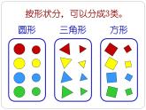 （滬教版）2015秋一年級(jí)數(shù)學(xué)上冊(cè) 分彩色圖形片 課件