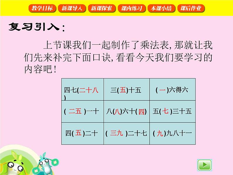 【沪教版（2021秋）】二年级数学上册 6.2 乘法大游戏 课件04