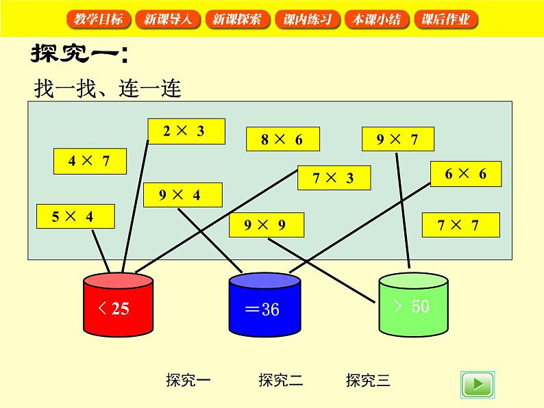 【沪教版（2021秋）】二年级数学上册 6.2 乘法大游戏 课件07