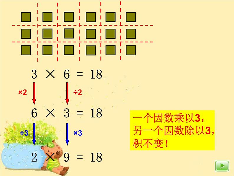 【沪教版（2021秋）】二年级数学上册 4.5 3、6、9的乘法之间的关系 课件03