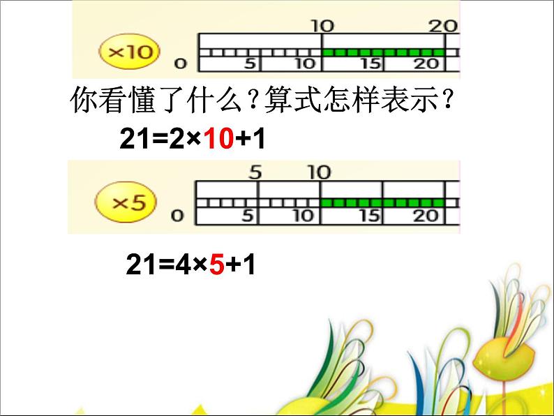 【沪教版（2021秋）】二年级数学上册 4.8 分拆为乘与加 课件04