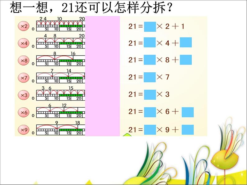 【沪教版（2021秋）】二年级数学上册 4.8 分拆为乘与加 课件06