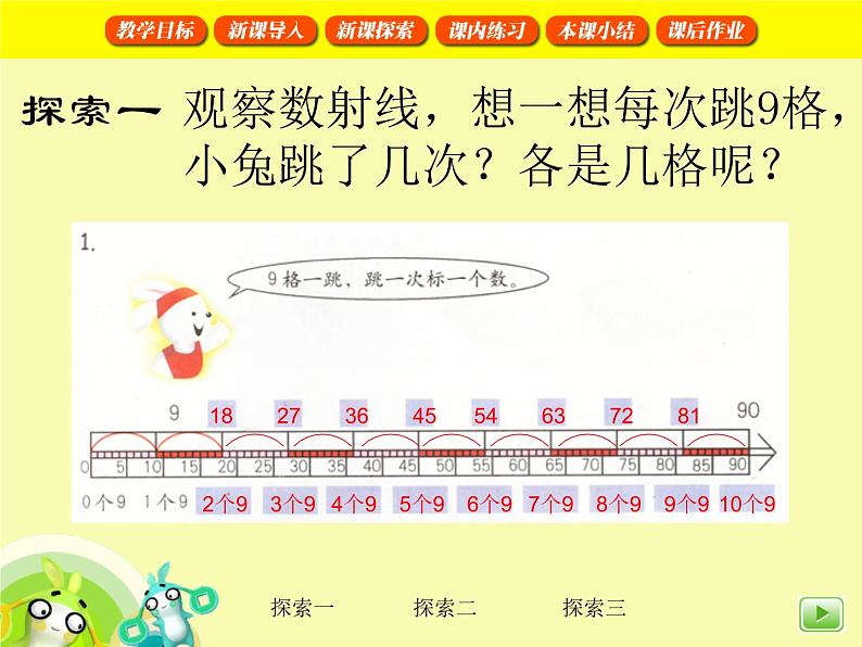 【沪教版（2021秋）】二年级数学上册 4.4 9的乘、除法 课件08