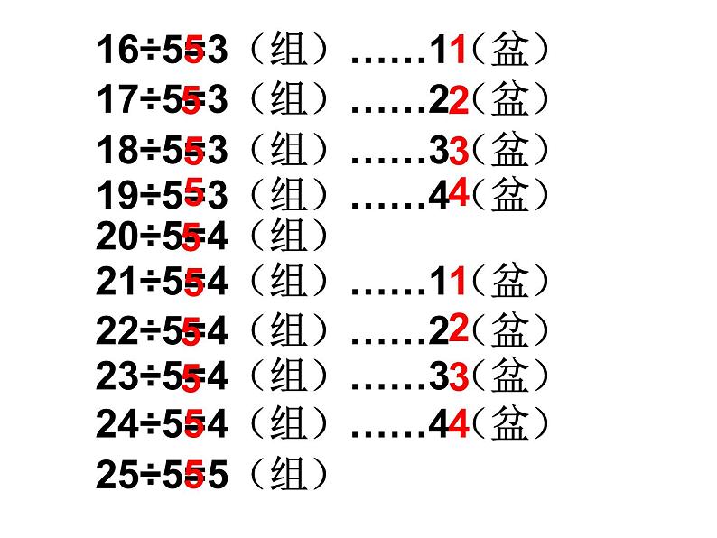 【沪教版（2021秋）】二年级数学上册 4.10 有余数除法的计算方法 课件04