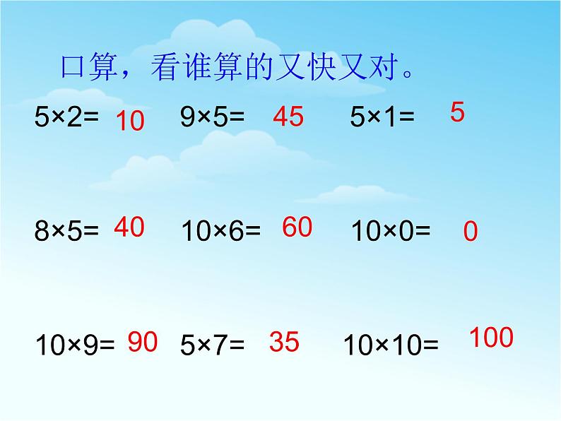 【沪教版（2021秋）】二年级数学上册 2.6 2的乘法 课件01