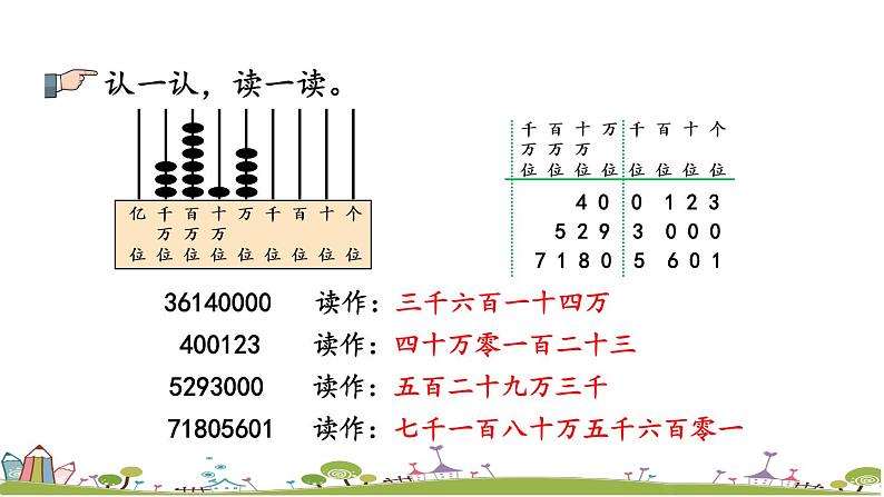 西师大版数学四年级上册  1.5 《练习一》PPT课件+课时练08