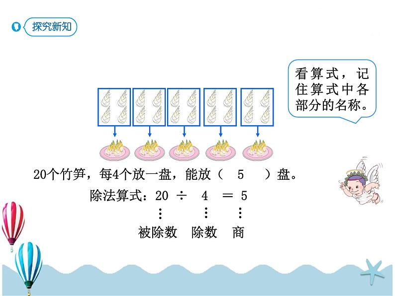 人教版数学二年级下册：2.4《除法算式各部分的名称》PPT课件06