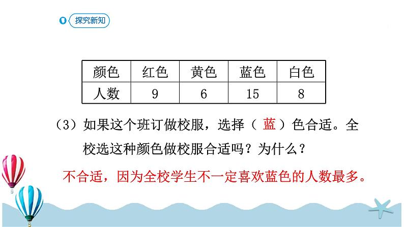 人教版数学二年级下册：1.1《调查与收集数据》PPT课件第6页