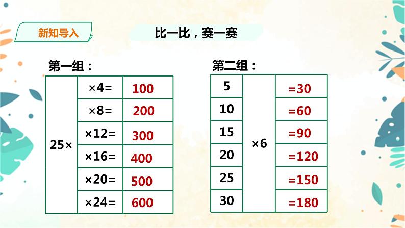 人教版五上第一单元第一课时《小数乘整数》（课件ppt+教案+导学单）02
