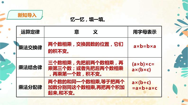 人教版五上第一单元第五课时《 整数乘法运算定律推广到小数》（课件ppt+教案+导学单）03