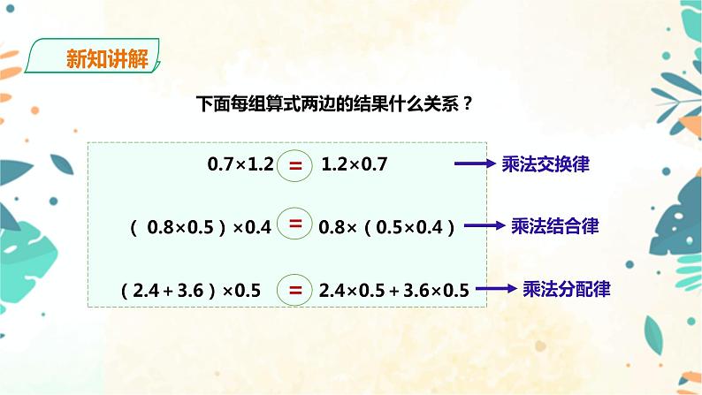 人教版五上第一单元第五课时《 整数乘法运算定律推广到小数》（课件ppt+教案+导学单）04