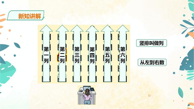 人教版五上第二单元《 位置》（课件ppt+教案+导学单）04