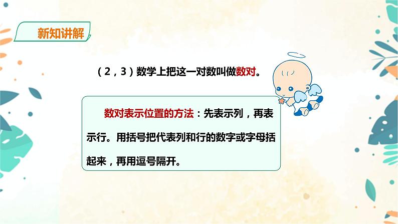 人教版五上第二单元《 位置》（课件ppt+教案+导学单）06