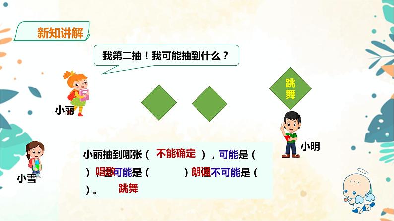 人教版五上第四单元第一课时《可能性》（课件ppt+教案+导学单）06