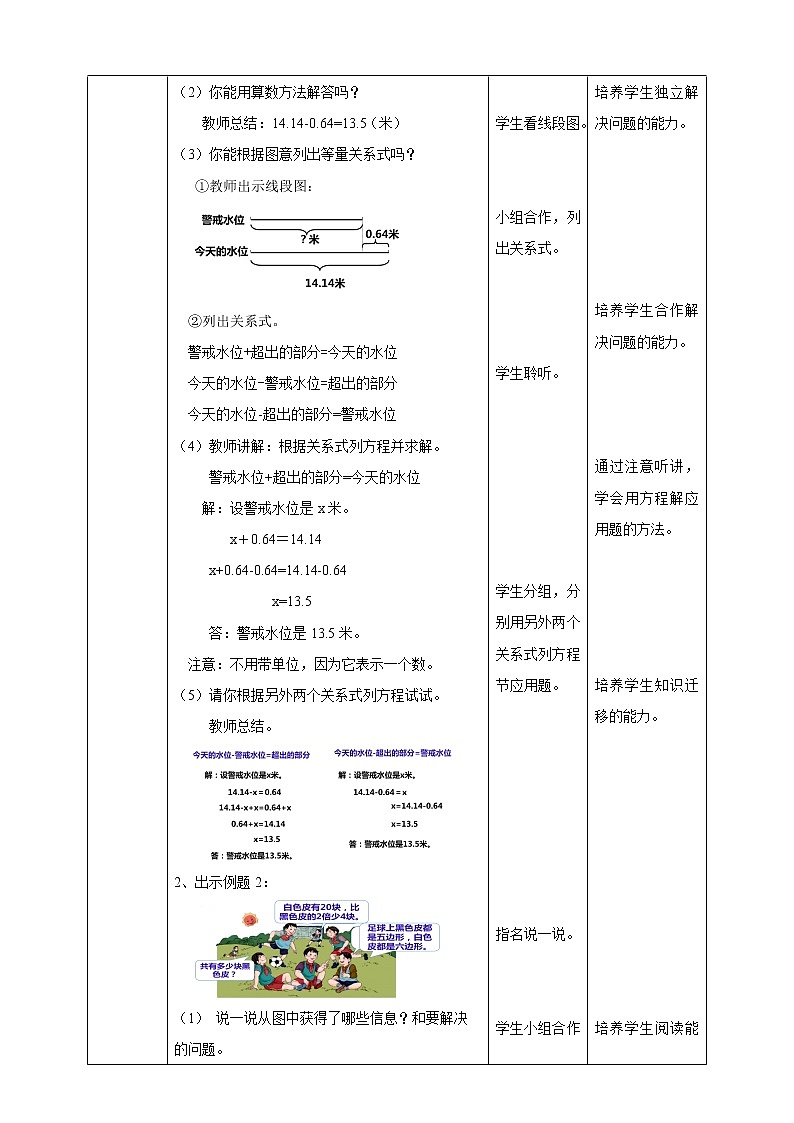 人教版五上第五单元第六课时《实际问题与方程1》 （课件ppt+教案+导学单）02