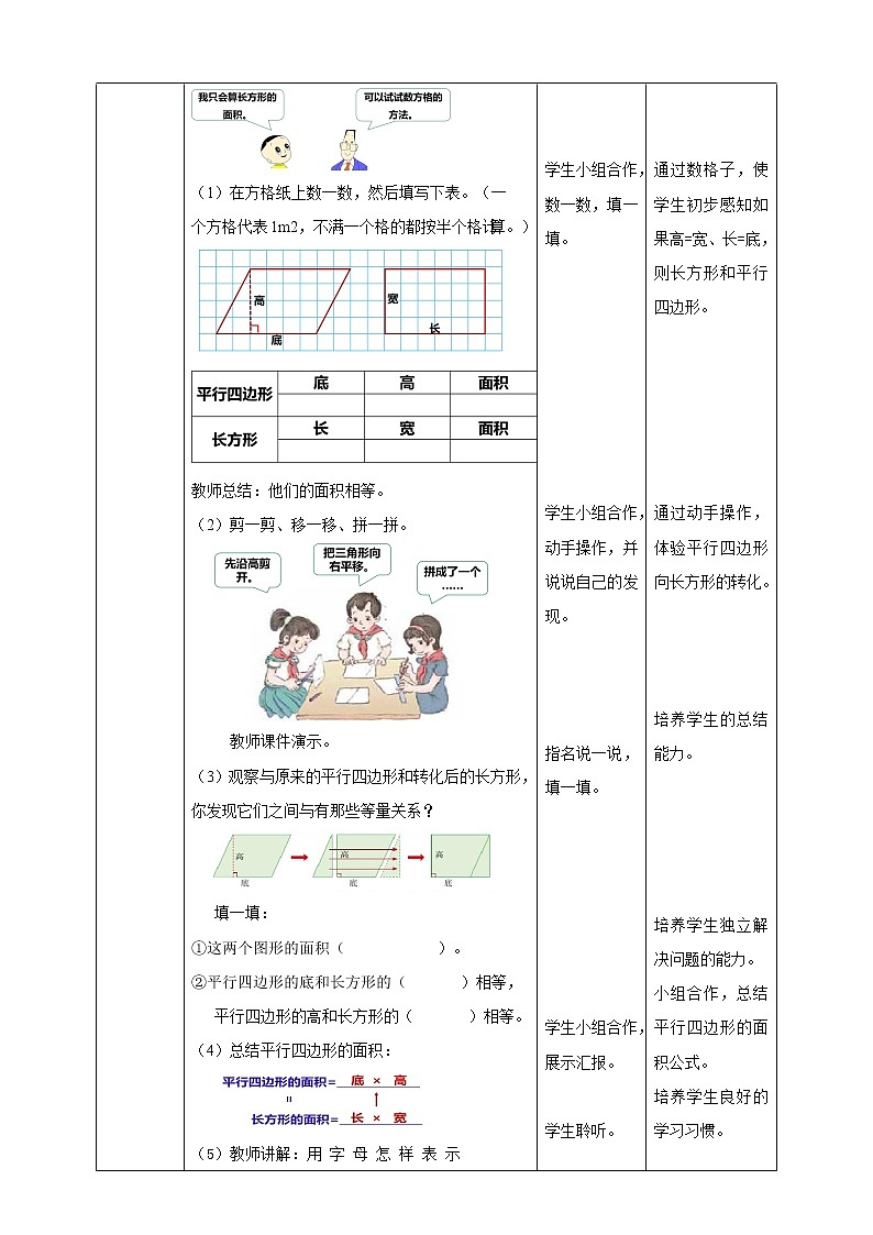 人教版五上第六单元第一课时《平行四边形的面积》（课件ppt+教案+导学单）02