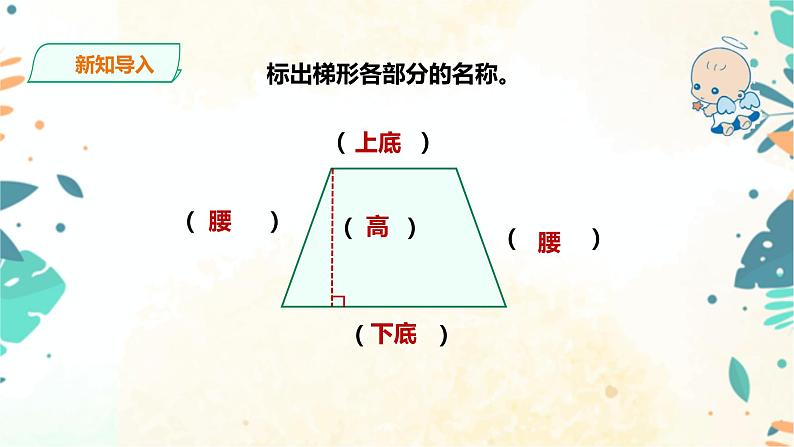 人教版五上第六单元第三课时《梯形的面积》（课件ppt+教案+导学单）02