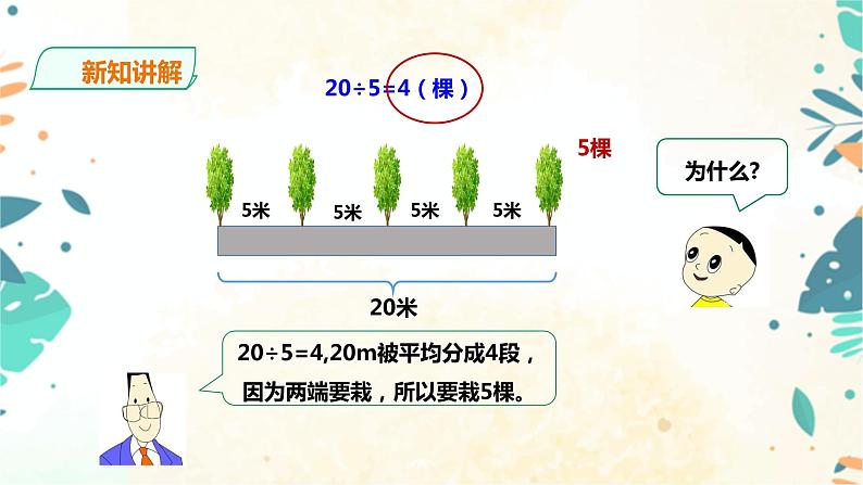 人教版五上第七单元《数学广角——植树问题》（课件ppt+教案+导学单）08