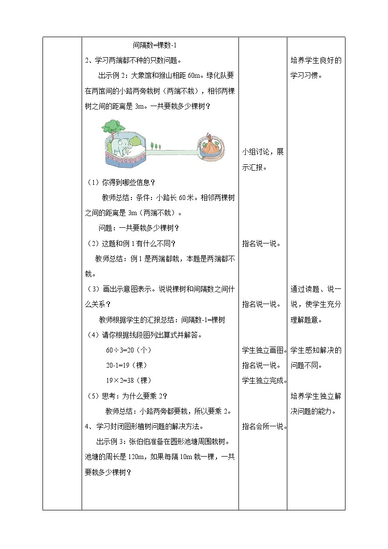 人教版五上第七单元《数学广角——植树问题》（课件ppt+教案+导学单）03