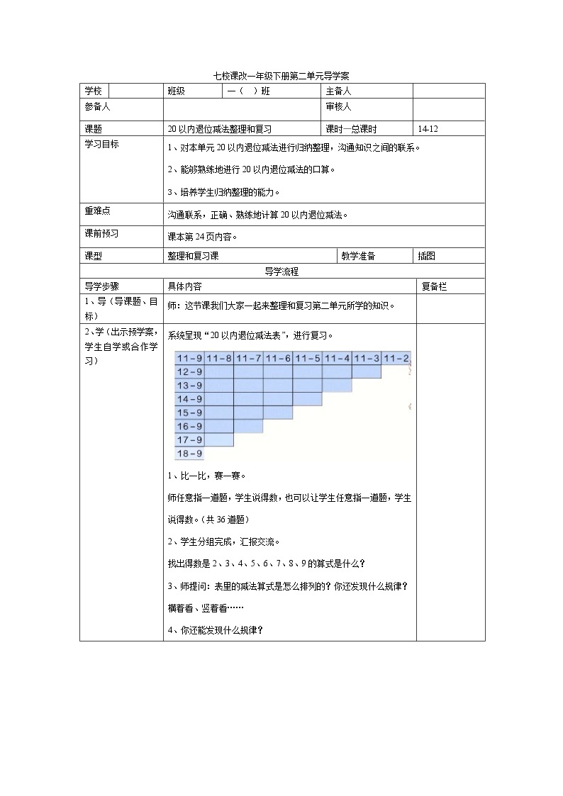 人教版小学数学一年级下册第2单元  20以内的退位减法第12课时  20以内退位减法整理和复习（一)-导学案01