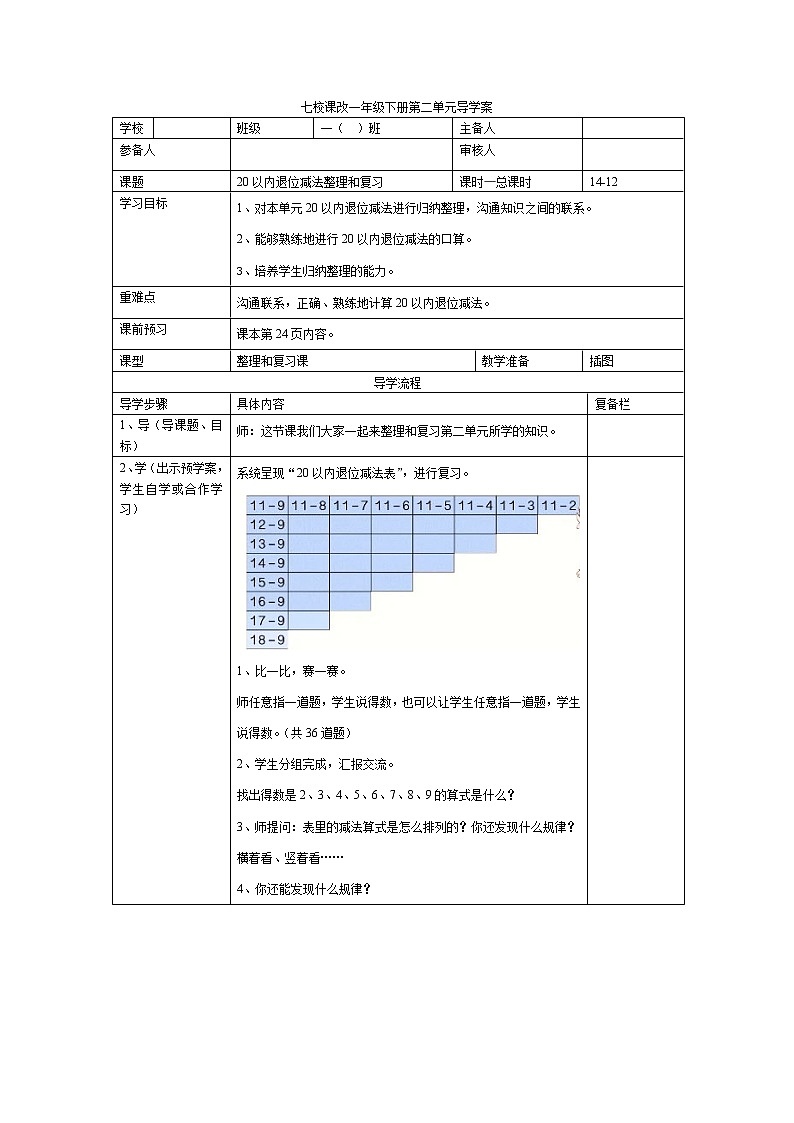 人教版小学数学一年级下册第2单元  20以内的退位减法第12课时  20以内退位减法整理和复习（一)-导学案01