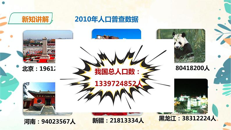 人教版四上第一单元第一课时《亿以内数的认识》课件第4页