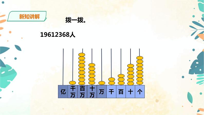 人教版四上第一单元第一课时《亿以内数的认识》课件第6页