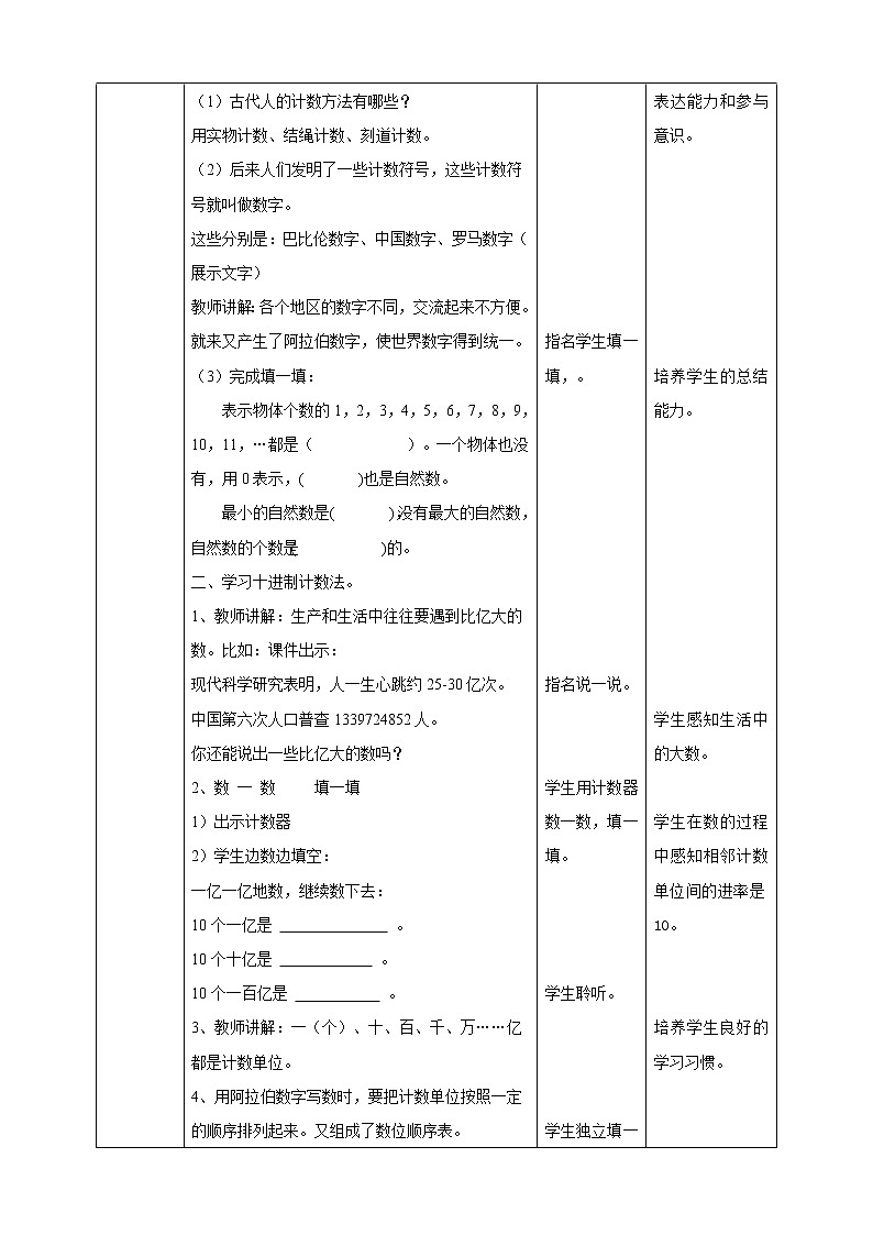 人教版四上第一单元第五课时《数的产生、十进制计数法》（课件+教案+导学单）02