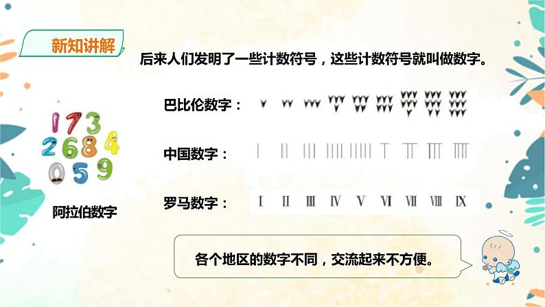 人教版四上第一单元第五课时《数的产生、十进制计数法》（课件+教案+导学单）06