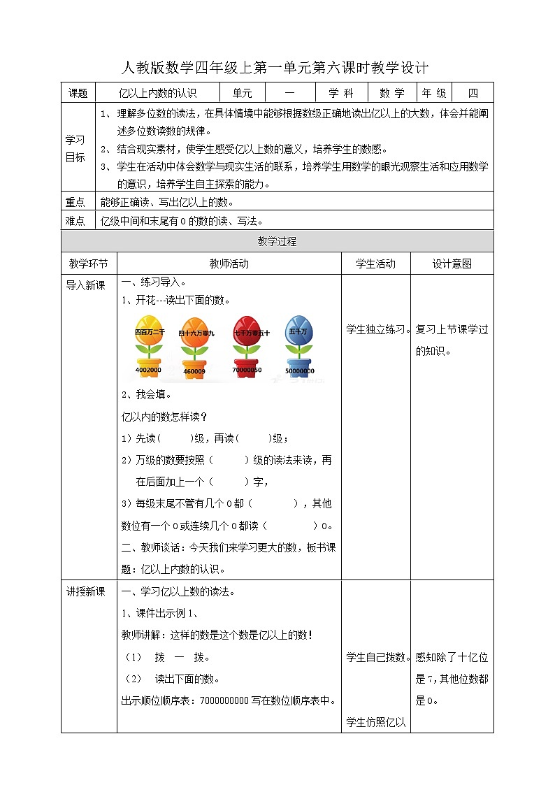 人教版四上第一单元第六课时《亿以上数的认识》（课件+教案+导学单）01