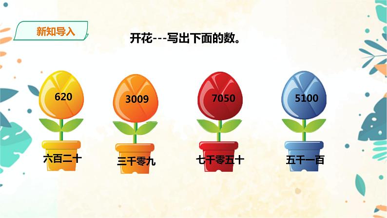 人教版四上第一单元第七课时《 亿以上数的改写和求近似值》（课件+教案+导学单）02