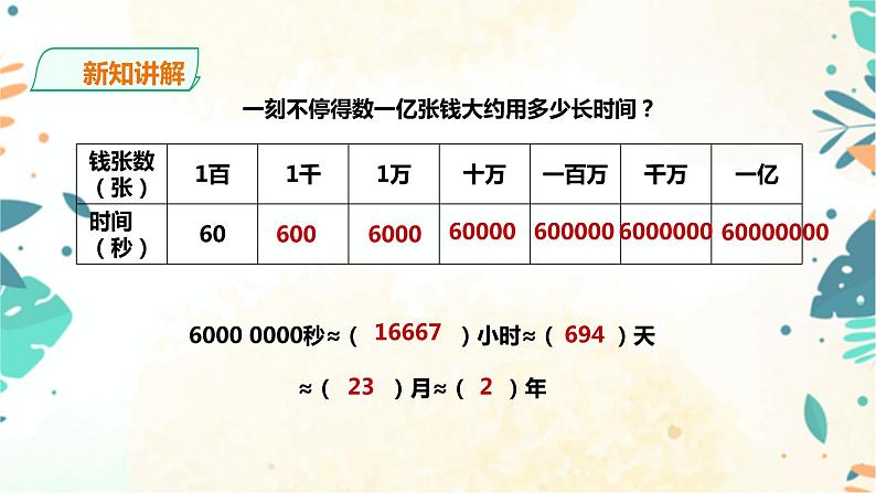 人教版四上第一单元第十课时《1亿有多大》（课件20页+教案+导学单）08