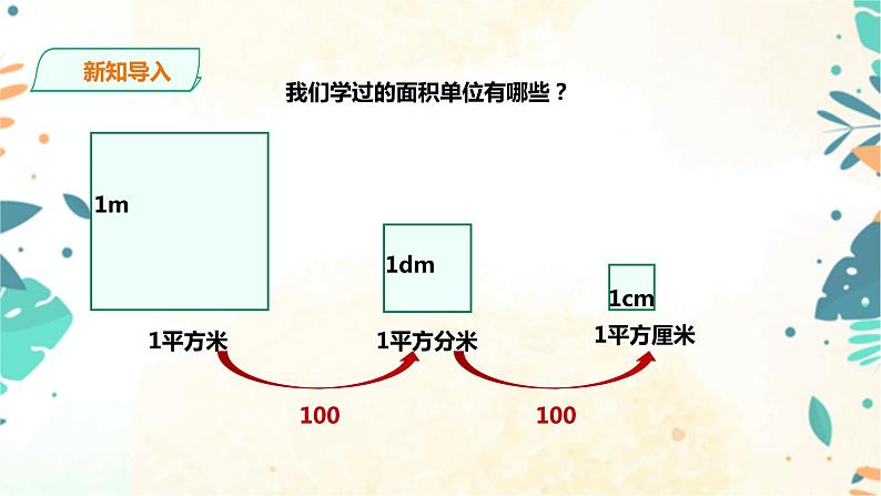 人教版四上第二单元《公顷和平方千米》（课件21页+教案+导学单）02