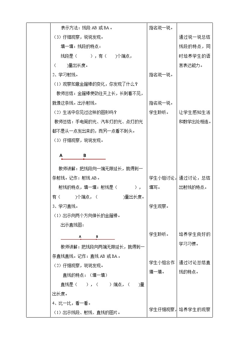 人教版四上第三单元第一课时《线段、直线、射线和角》（课件25页+教案+导学单）02