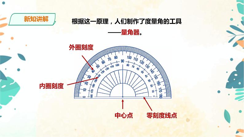 人教版四上第三单元第二课时《角的度量》（课件19页+教案+导学单）07